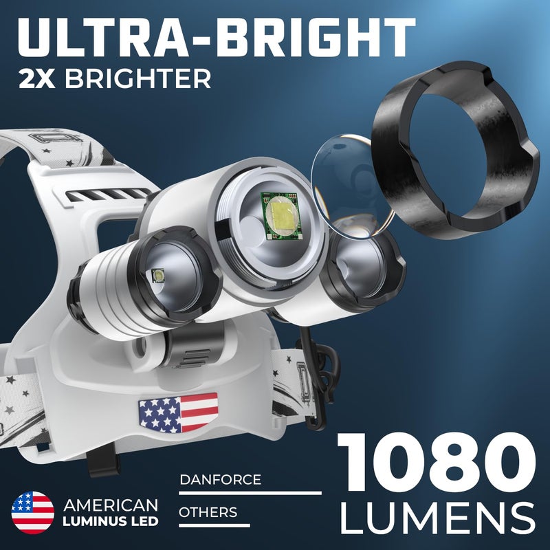 DanForce Headlamp. USB Rechargeable LED Head Lamp. Ultra Bright LUMINUS 1080 Lumen Headlamp Flashlight + Red Light. HeadLamps for Adults, Camping, Outdoors & Hard Hat Light. Zoomable IPX54 Headlight - Image 1